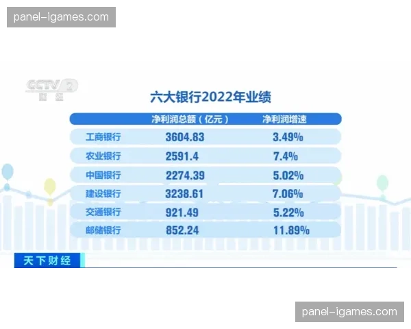 足球数据分析公司Wyscout发布报告，详解五大联赛本赛季高位逼抢强度趋势