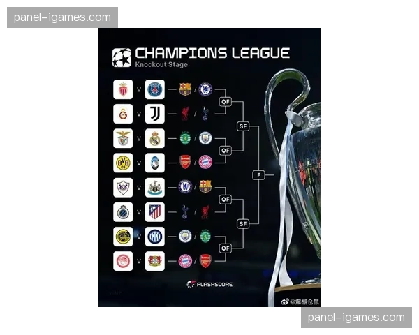 数据聚焦：2026年欧冠淘汰赛阶段各队攻防转换效率排名