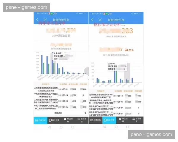 数据公司Sportlogiq发布报告:揭示本季最后两分钟边线球成功率最高球队 数据公司Sportlogiq发布报告:揭示本季最后两分钟边线球成功率最高球队